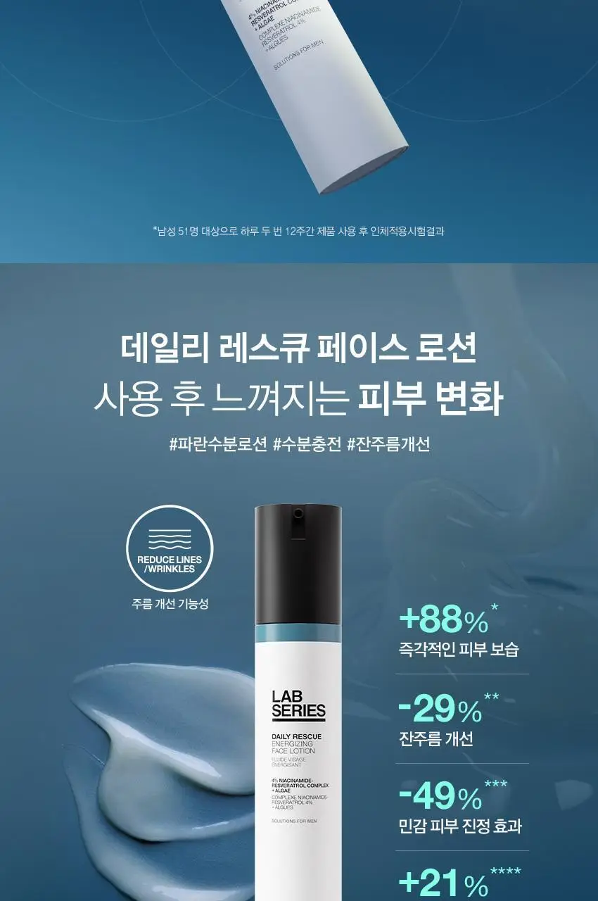 [차준환 PICK]랩시리즈 데일리 레스큐 페이스 로션 50ml 상세페이지 6